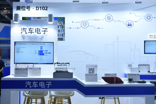 深耕應用，兆易創新攜全系產品與行業解決方案亮相慕尼黑電子展