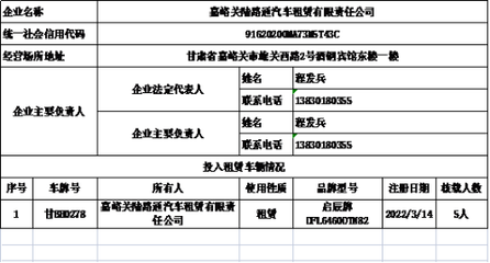 嘉峪關市小微型客車租賃經營備案公示