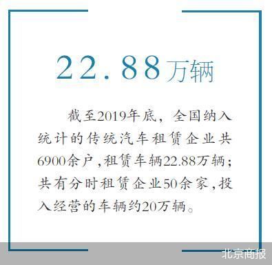 小微型客車(chē)租賃經(jīng)營(yíng)服務(wù)新規(guī)將至 聚焦合規(guī)經(jīng)營(yíng)，優(yōu)化出行體驗(yàn)